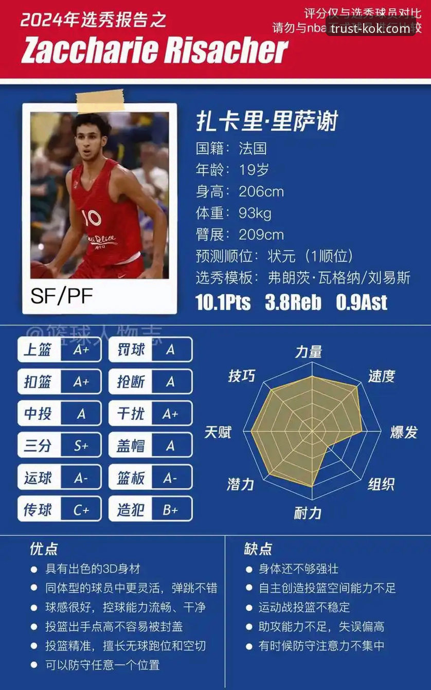 深度解析NBA赛事趋势：以火箭大胜尼克斯为例的KOK体育平台数据追踪教程